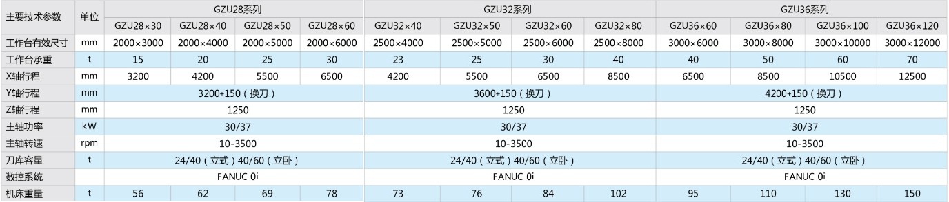 άƷvic3308(й)ɷ޹˾