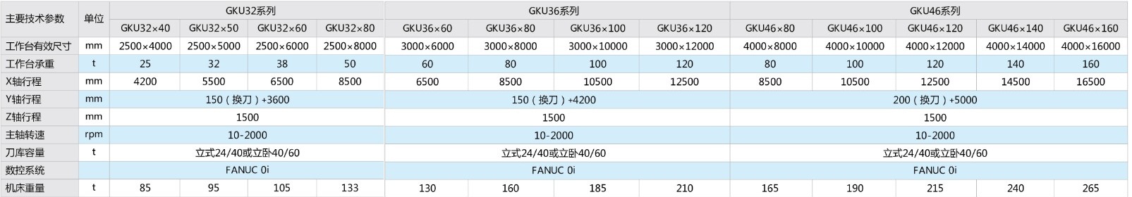 άƷvic3308(й)ɷ޹˾