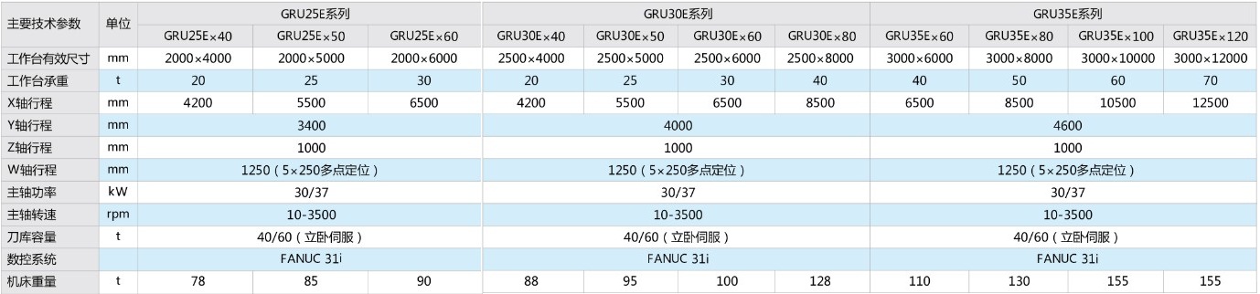 άƷvic3308(й)ɷ޹˾