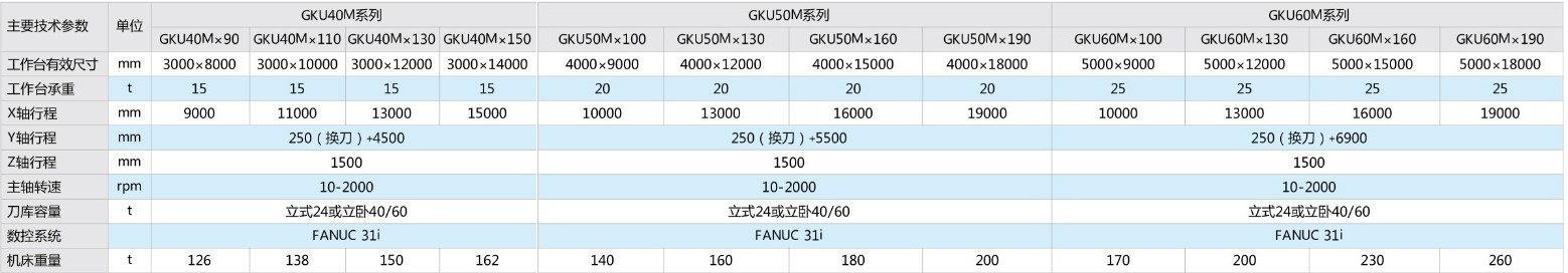 άƷvic3308(й)ɷ޹˾