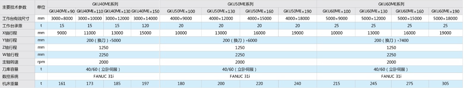 άƷvic3308(й)ɷ޹˾