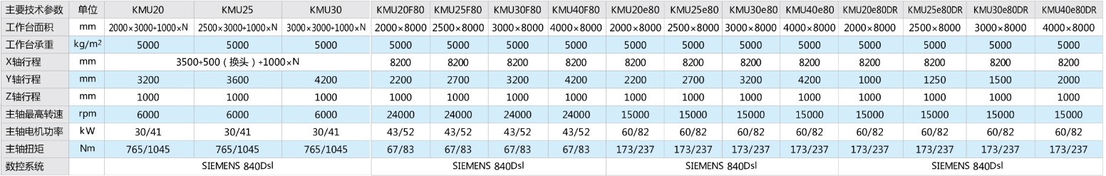 άƷvic3308(й)ɷ޹˾