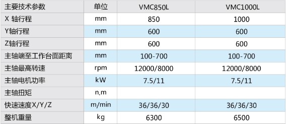 άƷvic3308(й)ɷ޹˾