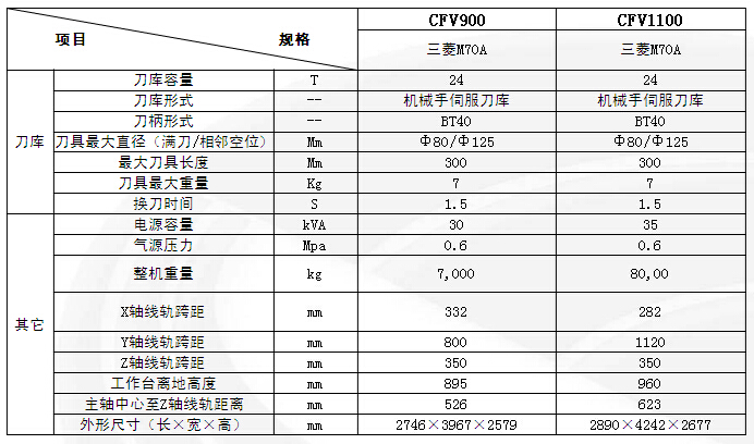 άƷvic3308(й)ɷ޹˾